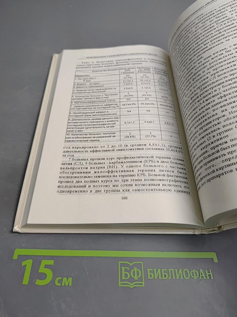 Антиконвульсанты в психиатрической и неврологической практике