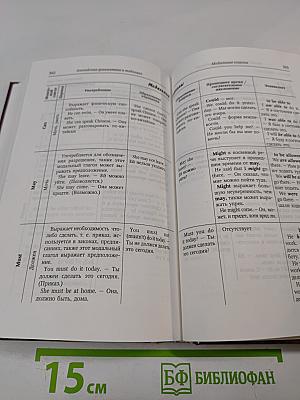 English: Мой учитель - книга. Английский без репетитора