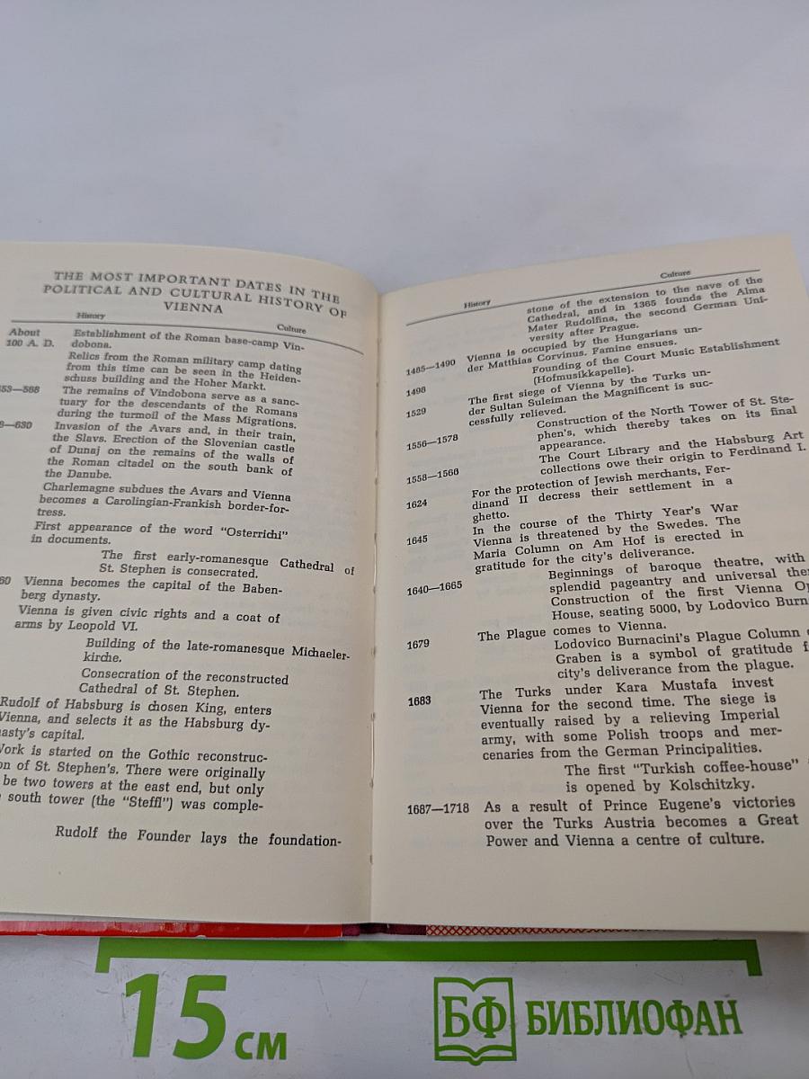 Pictorial Guide to Vienna