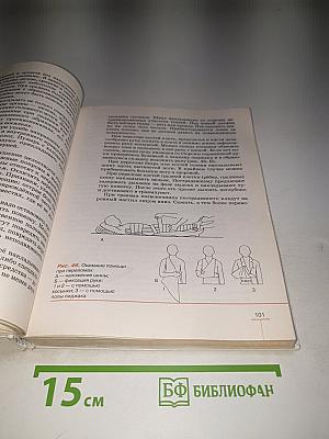 Биология. Человек. 8 класс
