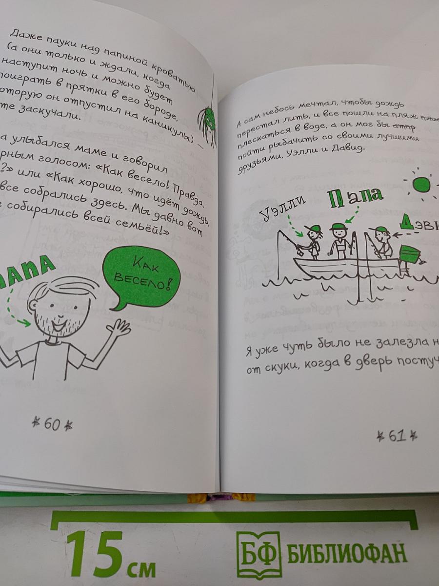 Элла. Мои самые большие секреты. Праздник кувырком