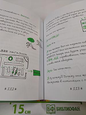 Элла. Мои самые большие секреты. Праздник кувырком