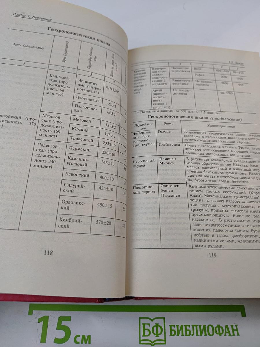 Новейший справочник необходимых знаний От альфы до омеги