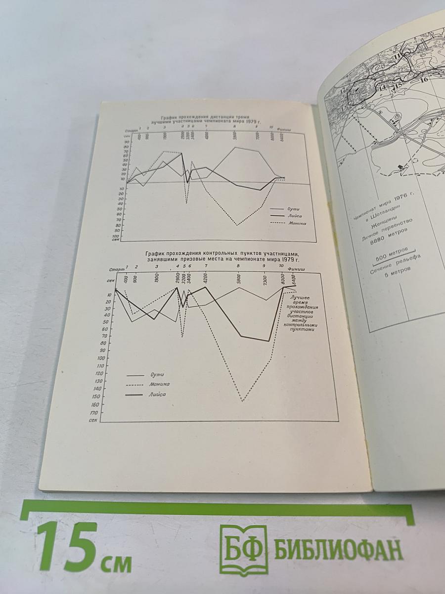 Лийса Вейялайнен. Зелеными маршрутами