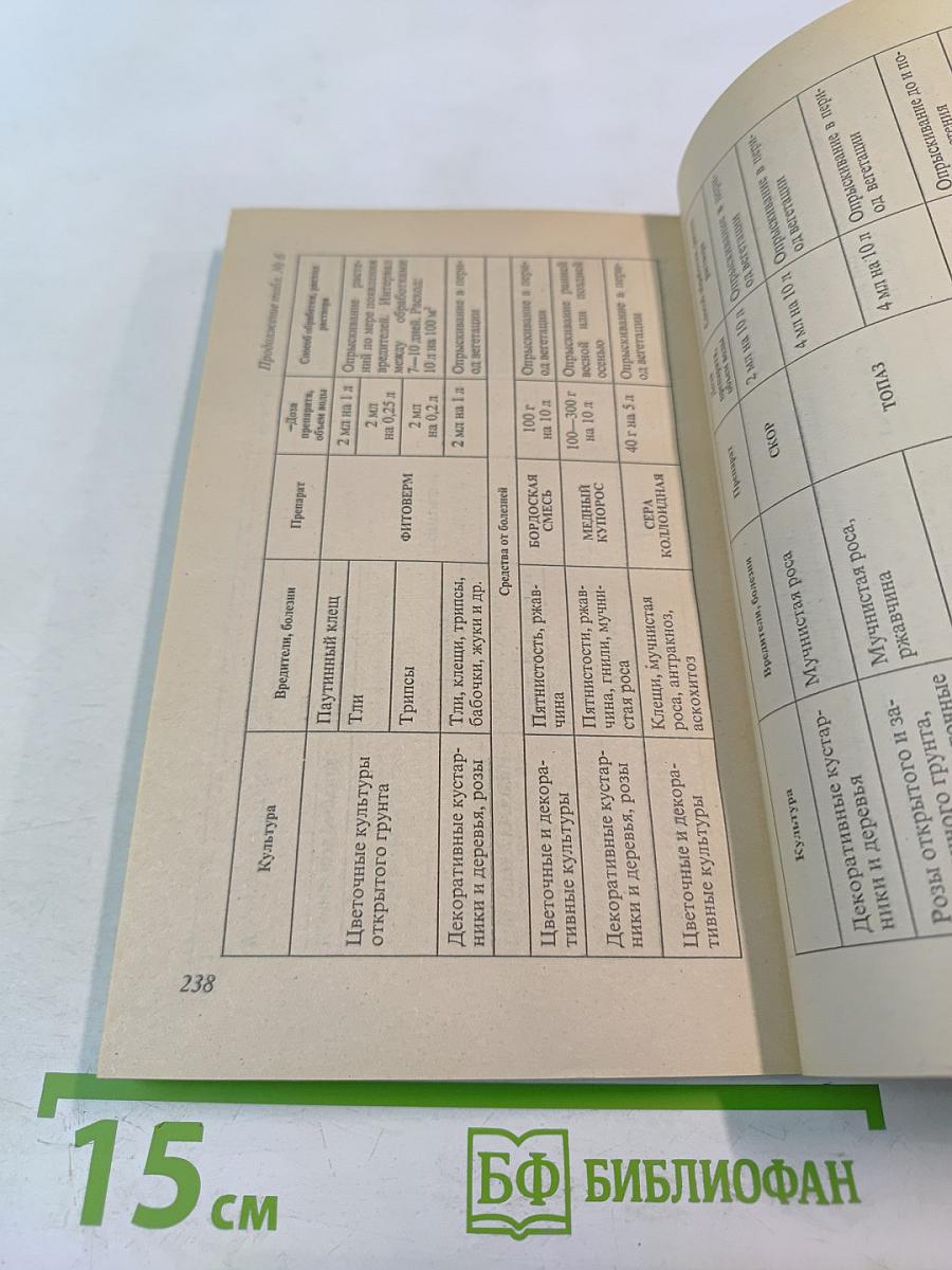 Любимые цветы