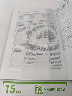 Английский язык. Контрольные задания к учебнику для 10-11 классов