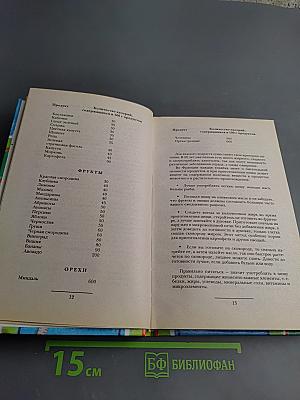 Вкусные рецепты для идеальной фигуры