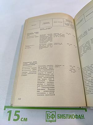 Справочник по психиатрии