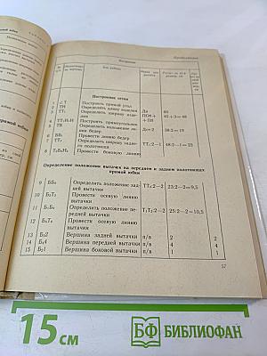 Швейное дело для 7-8 классов