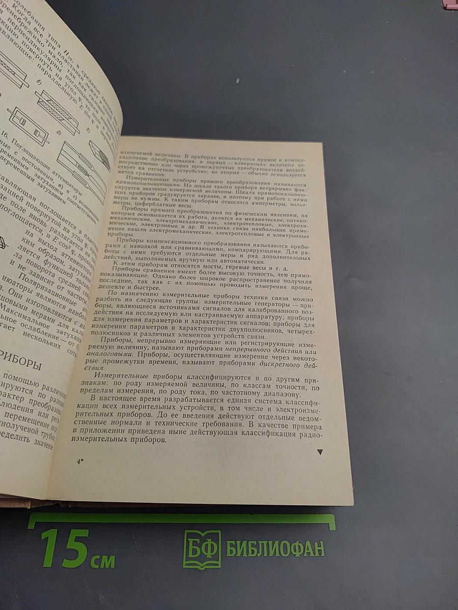 Измерения в технике связи