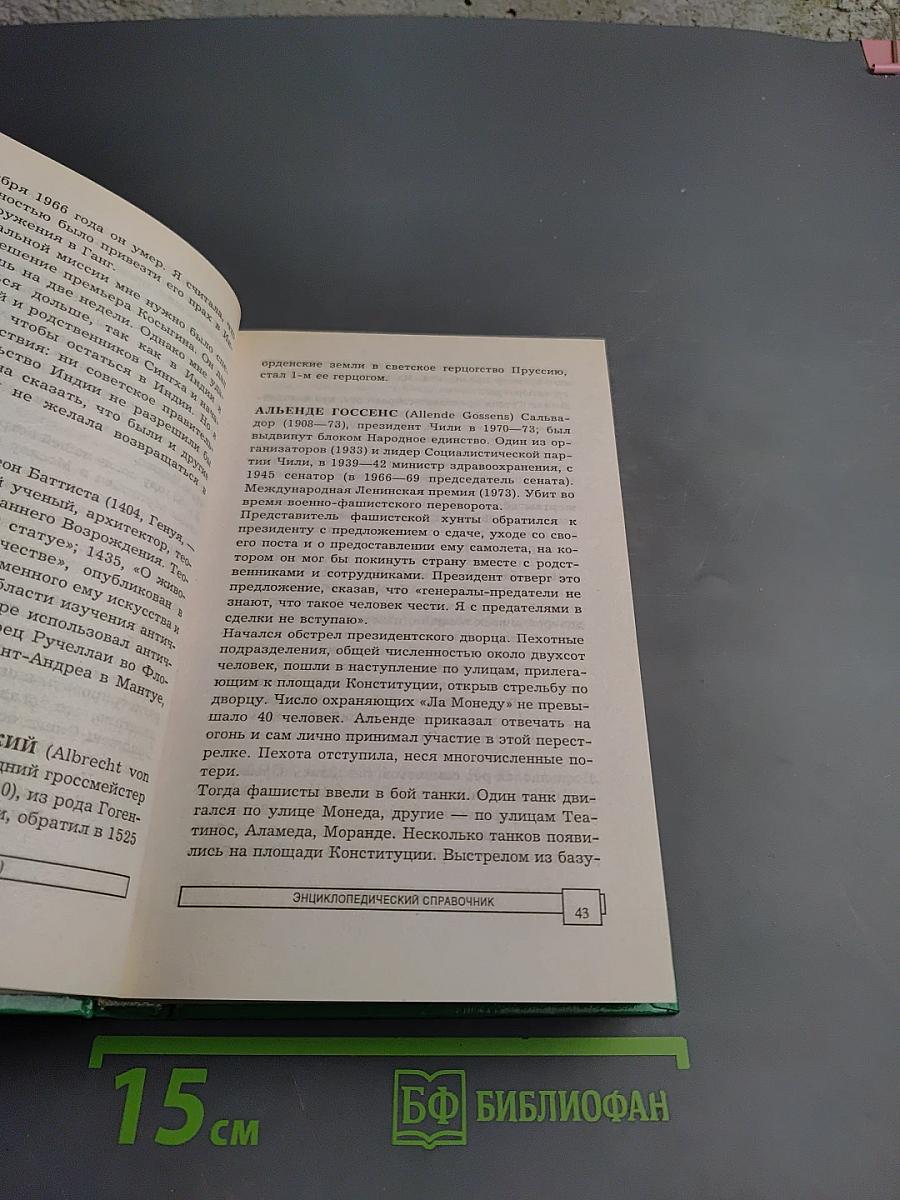 Кто есть кто А-Й