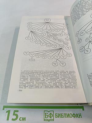 Чтения и рассказы по истории России