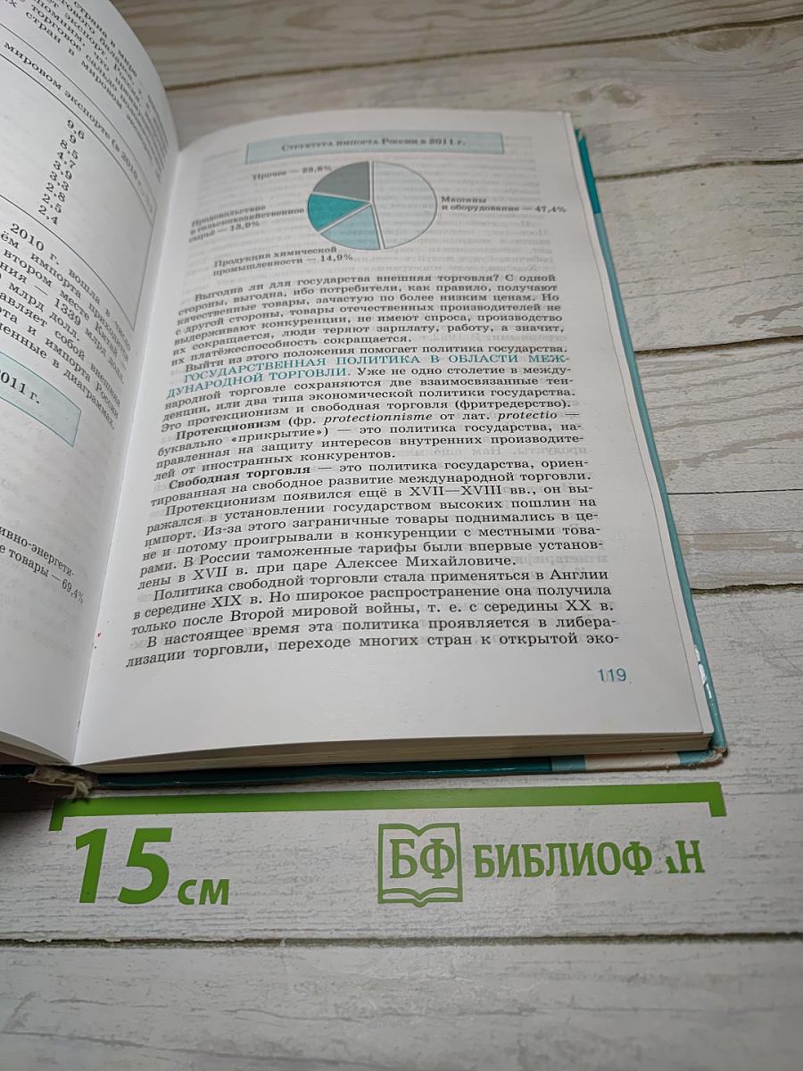 Обществознание 11 класс