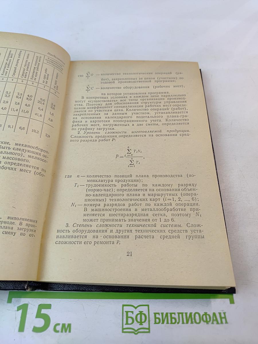 Методическое пособие-практикум по курсу «Основы экономики и управления производством»