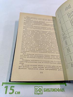 Методическое пособие-практикум по курсу «Основы экономики и управления производством»