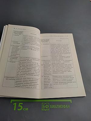 Болезни сердца. Лучшие методы лечения