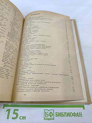 Анатомия человека