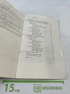 Микофлора подгорной равнины Копетдага и Центральных Каракумов (микромицеты)