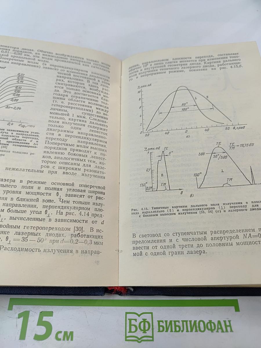 Основы волоконно-оптической связи