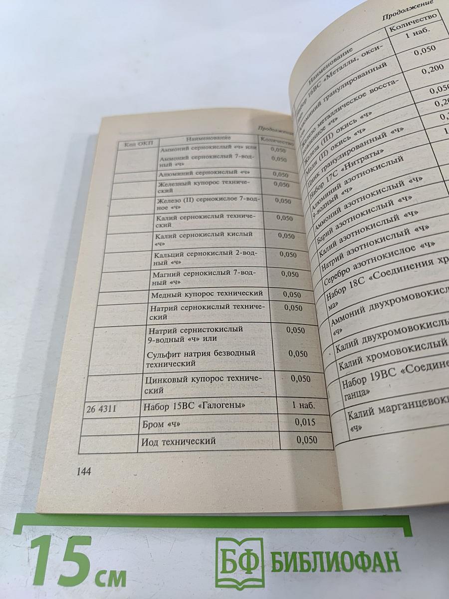 Программно-методические материалы. Химия. 8-11 классы