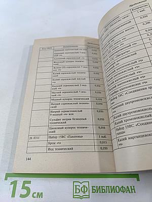 Программно-методические материалы. Химия. 8-11 классы