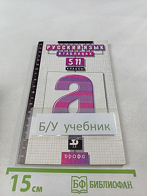 Русский язык в таблицах 5-11 классы