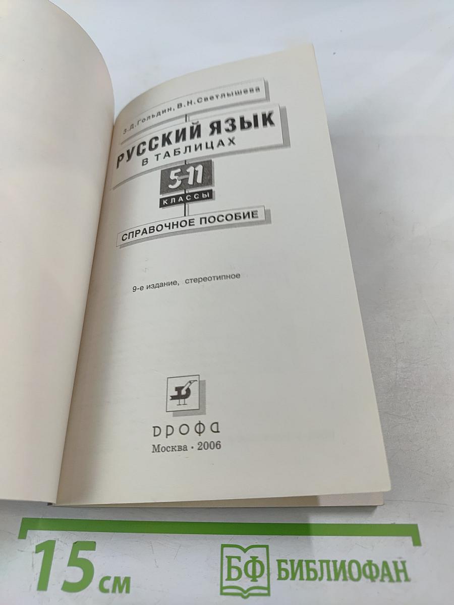 Русский язык в таблицах 5-11 классы