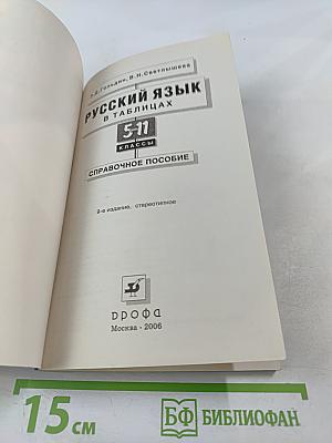 Русский язык в таблицах 5-11 классы