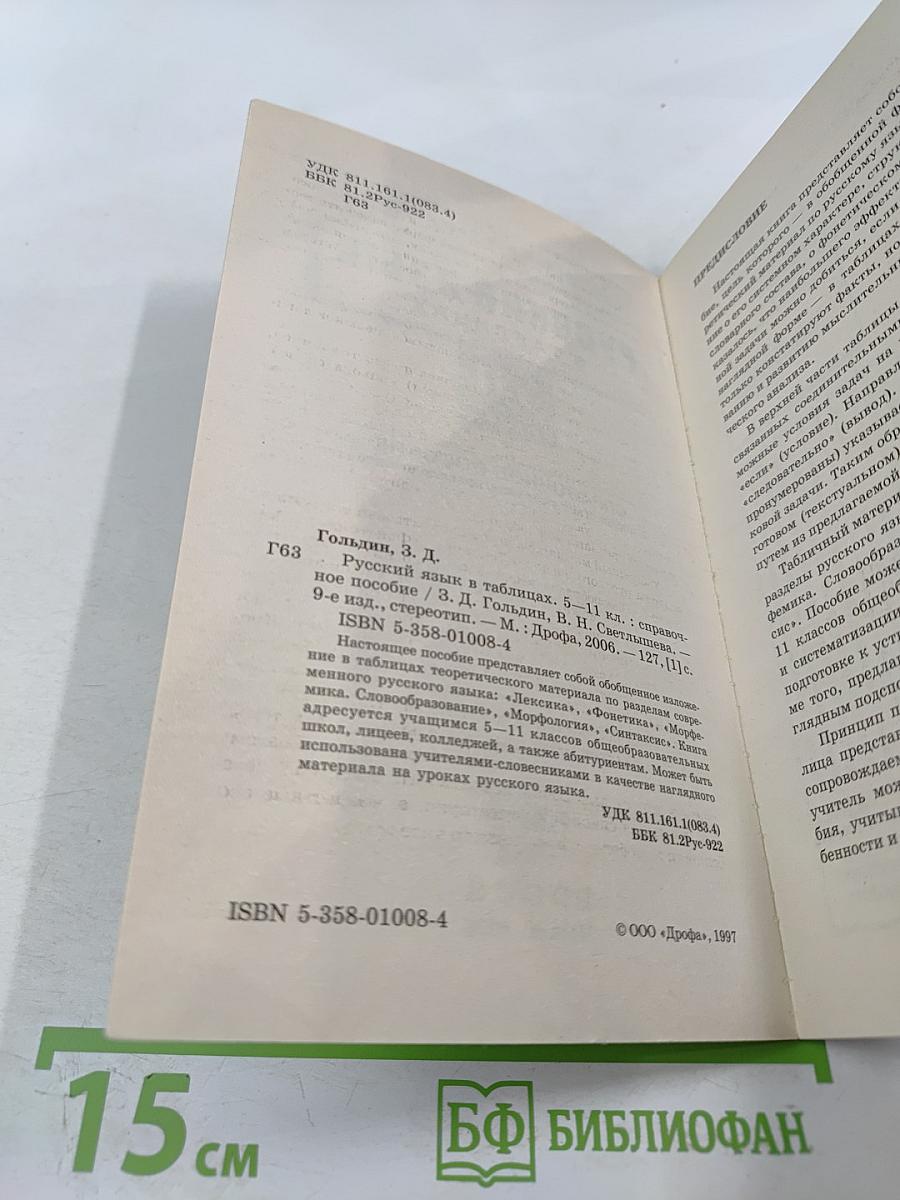 Русский язык в таблицах 5-11 классы