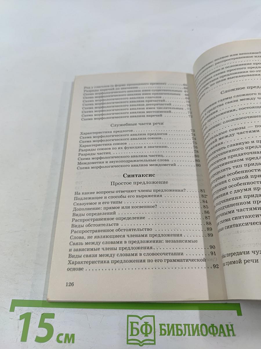 Русский язык в таблицах 5-11 классы