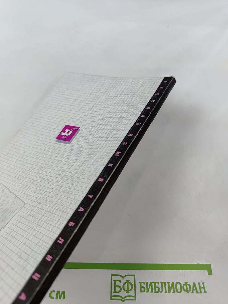 Русский язык в таблицах 5-11 классы