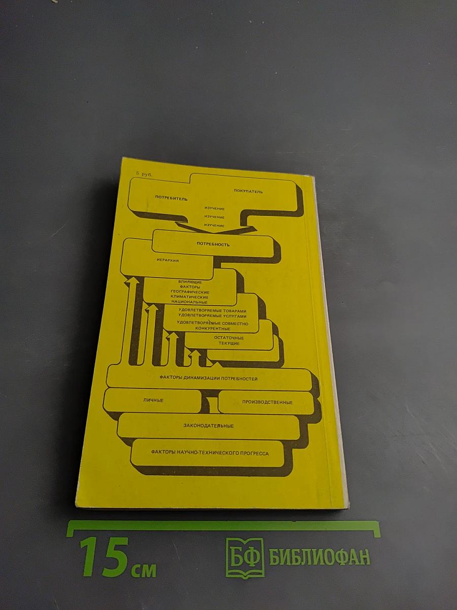 Маркетинг для всех