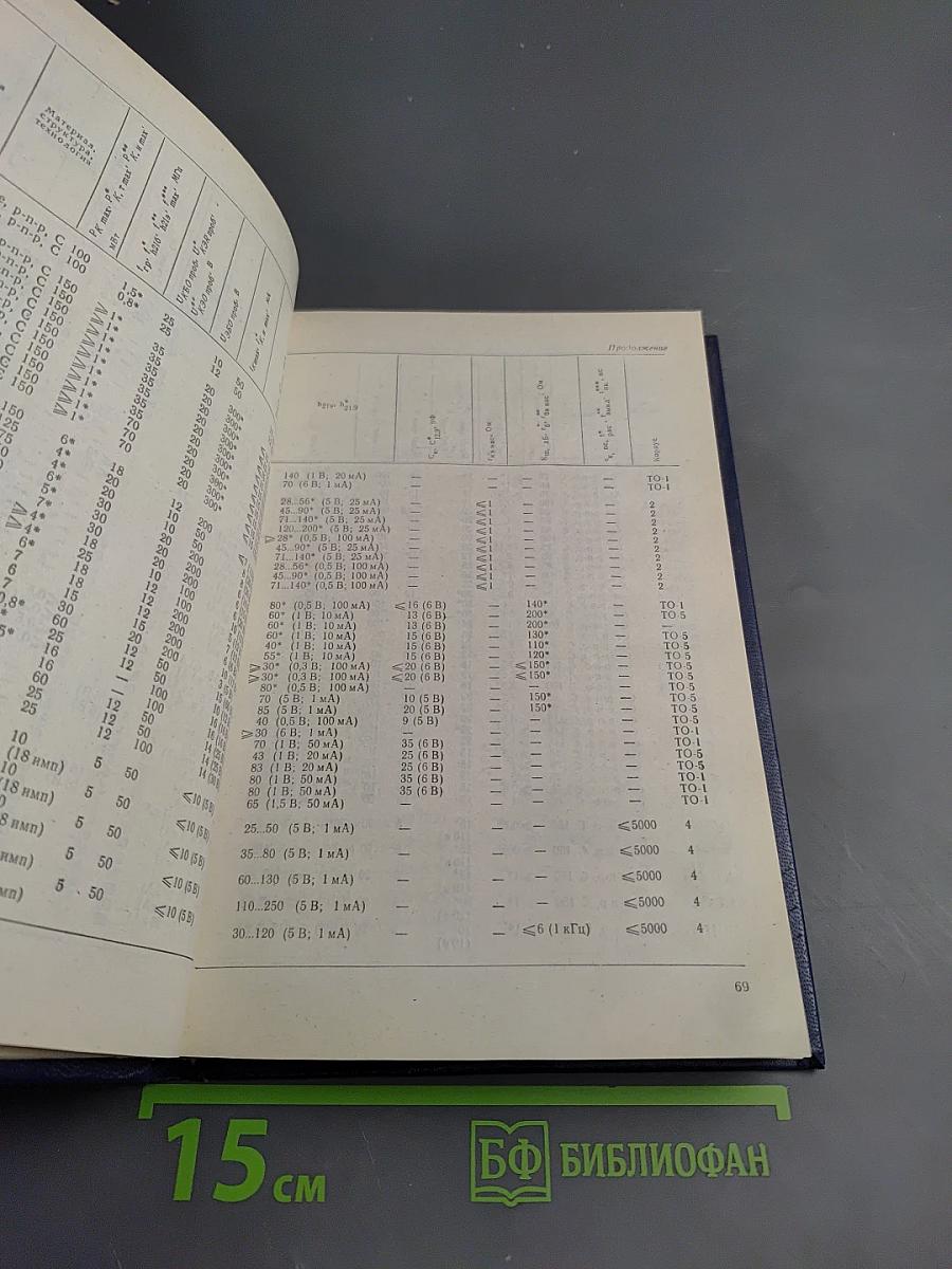 Отечественные полупроводниковые приборы и их зарубежные аналоги