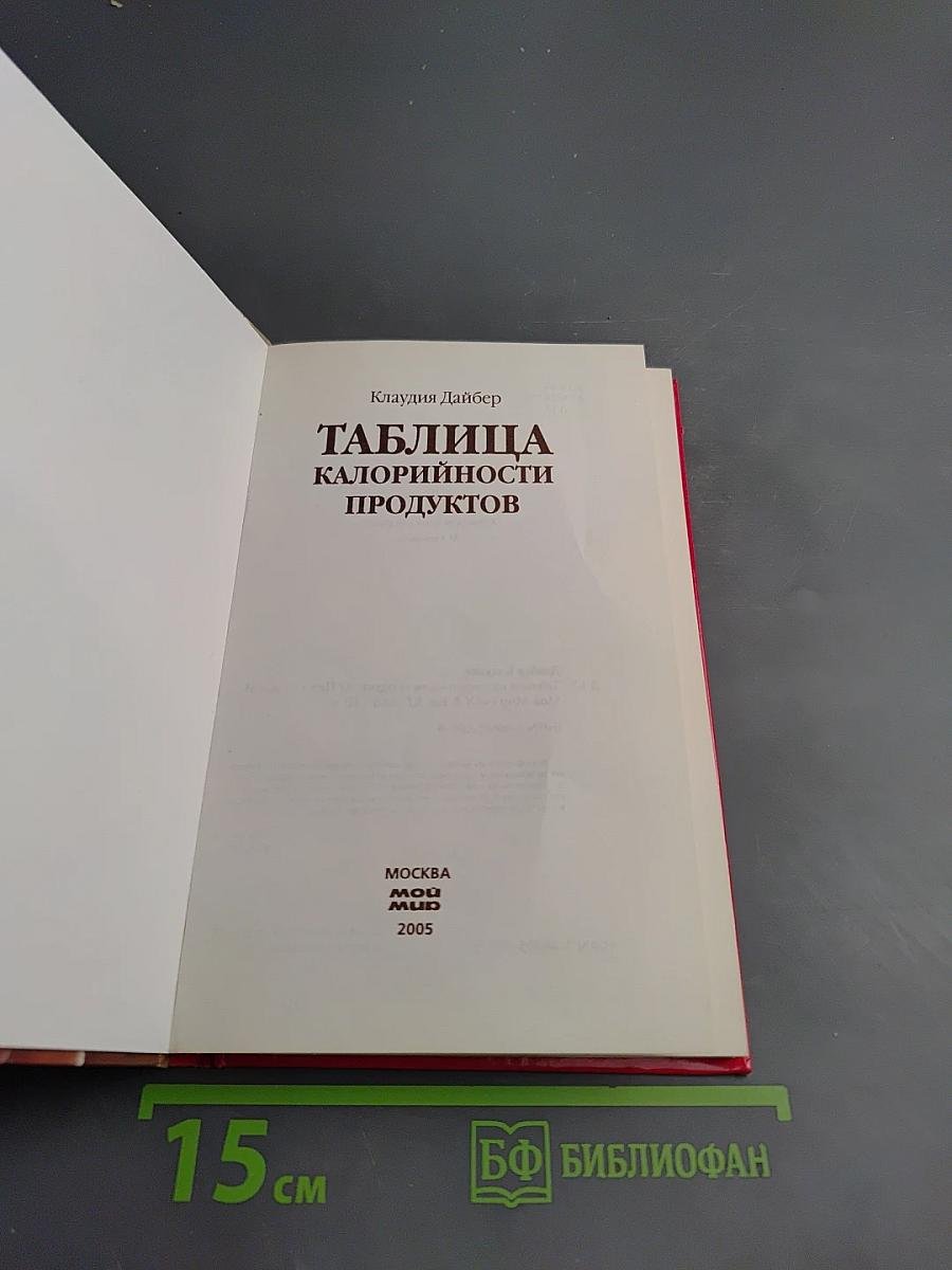 Таблица калорийности продуктов