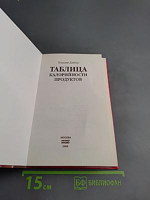 Таблица калорийности продуктов