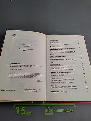 Таблица калорийности продуктов
