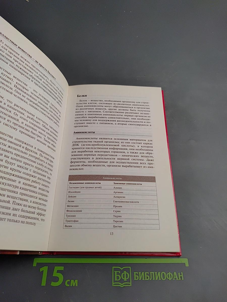 Таблица калорийности продуктов