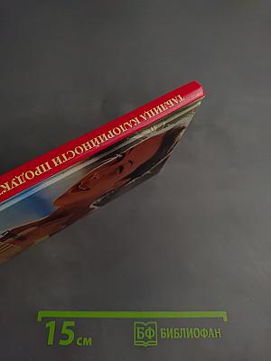 Таблица калорийности продуктов
