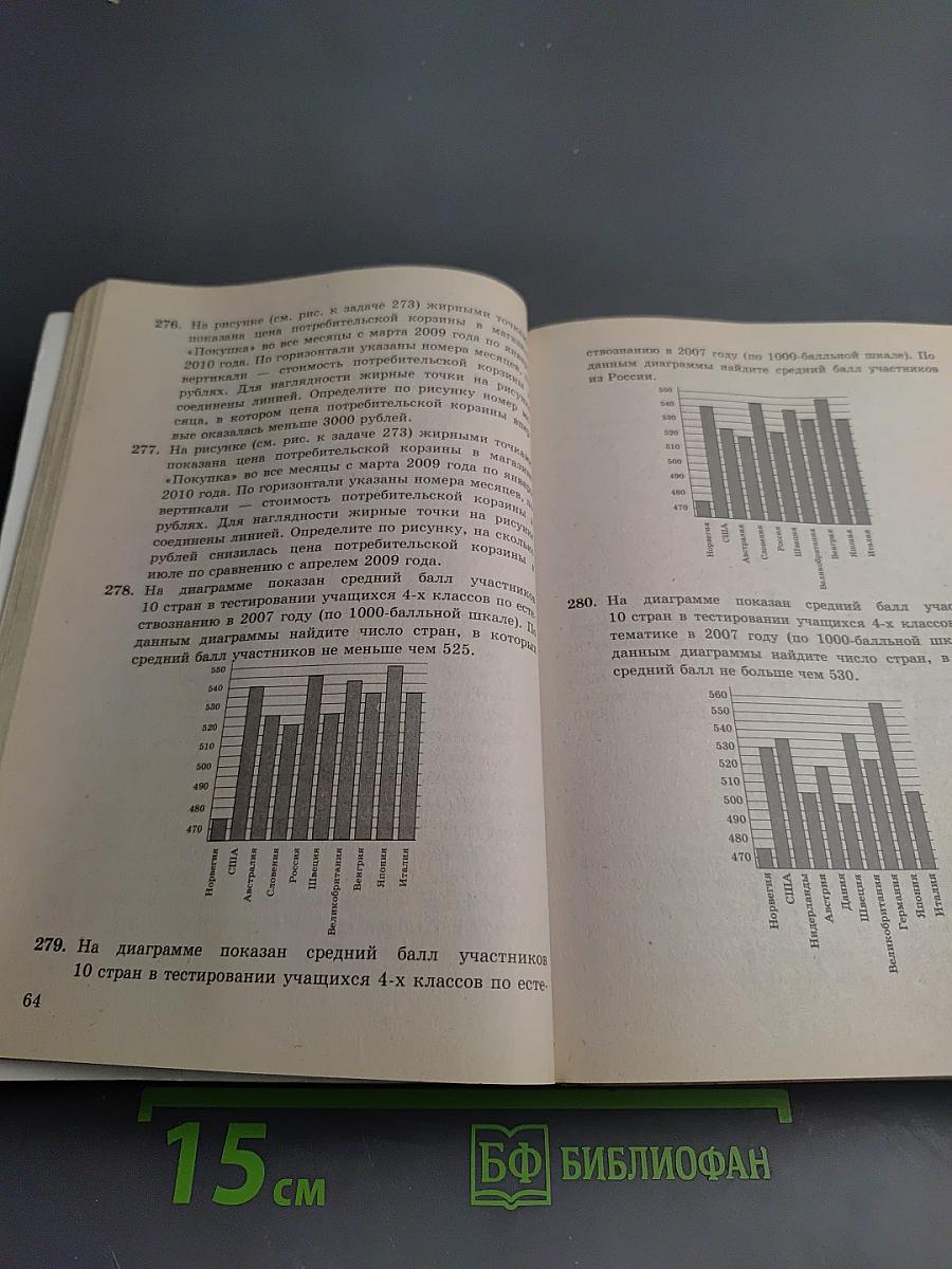 ЕГЭ 4000 ЗАДАЧ С ОТВЕТАМИ по Математике. Базовый и профильный уровень. Все задания «Закрытый сегмент»