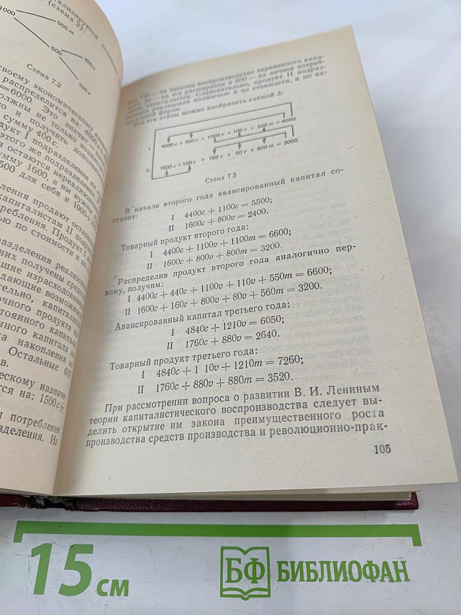 Методика преподавания политической экономии