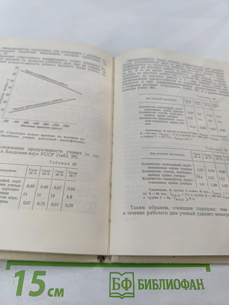 Потенциал науки