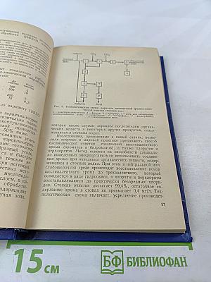 Технический прогресс: Химия — окружающая среда