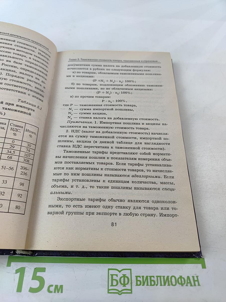 Практикум по внешнеэкономической деятельности предприятий