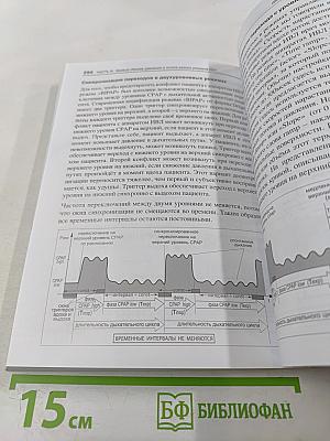 Асинхронии и графика ИВЛ