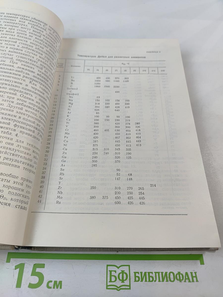 Физика электронной проводимости в твердых телах