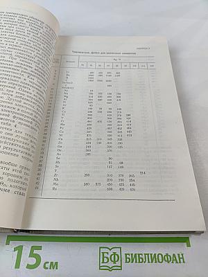 Физика электронной проводимости в твердых телах