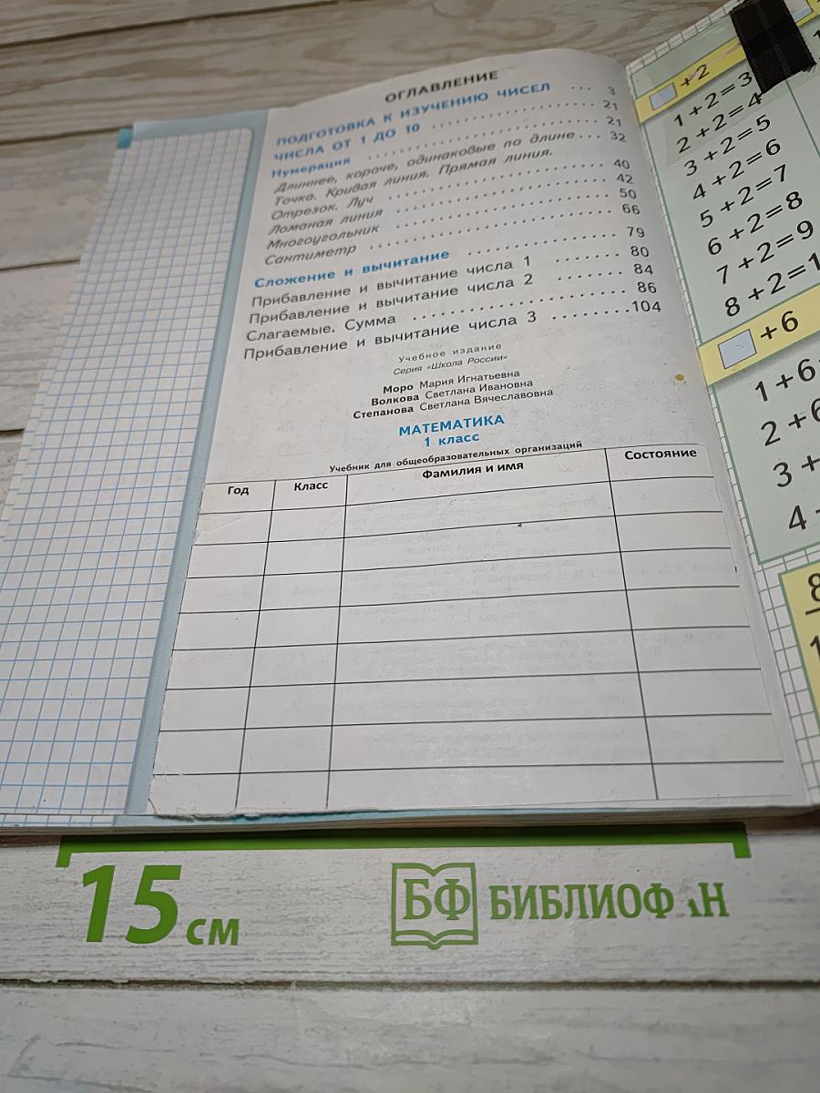 Математика 1 класс. Часть 1