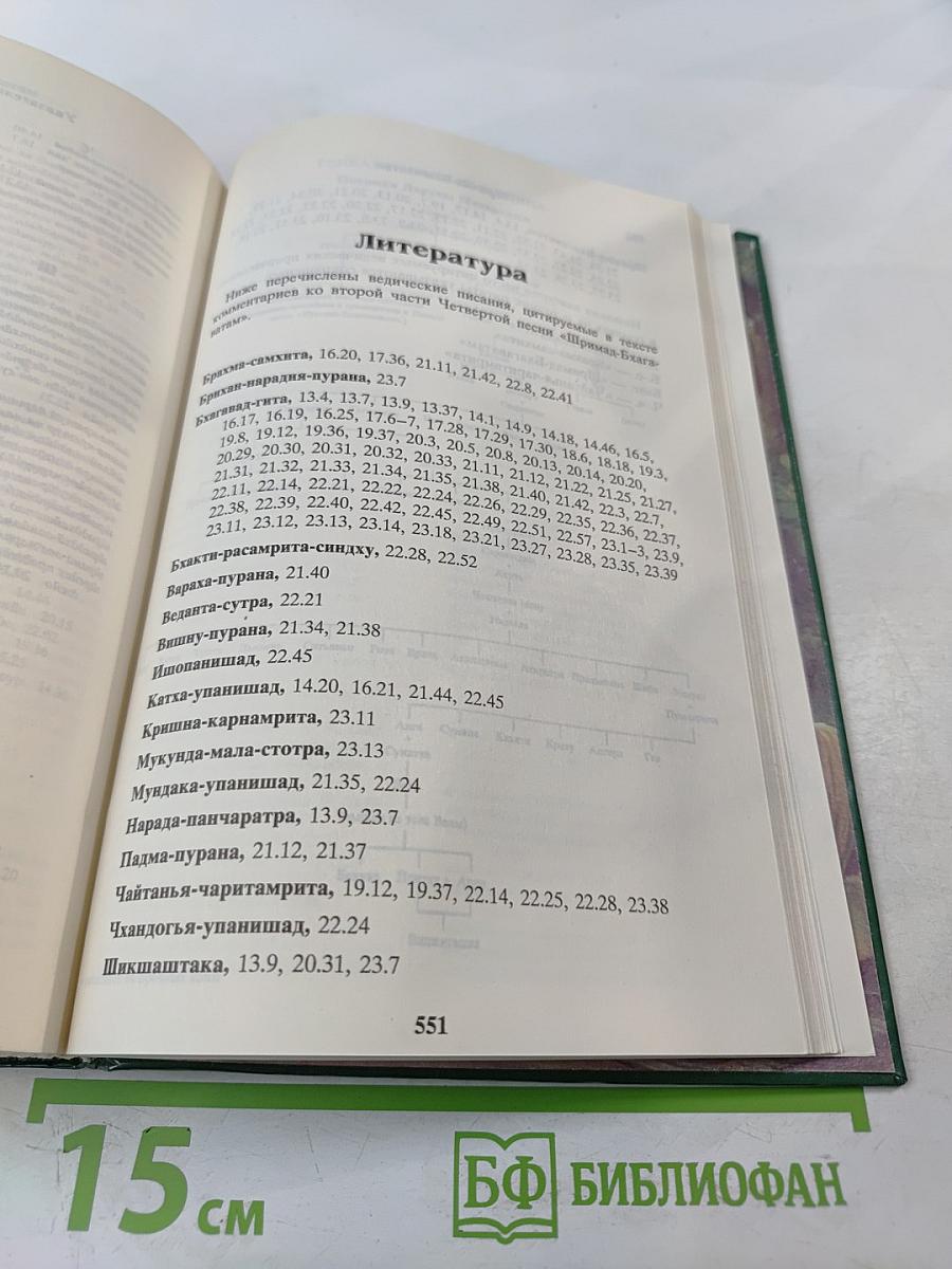 Шримад Бхагаватам. Четвертая песнь - часть вторая