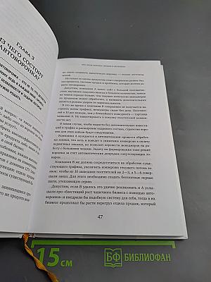 Воронка продаж в интернете