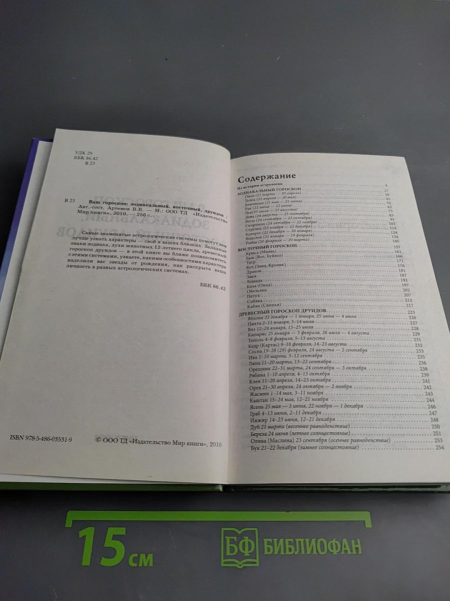 Ваш Гороскоп: Зодиакальный, Восточный, Друидов